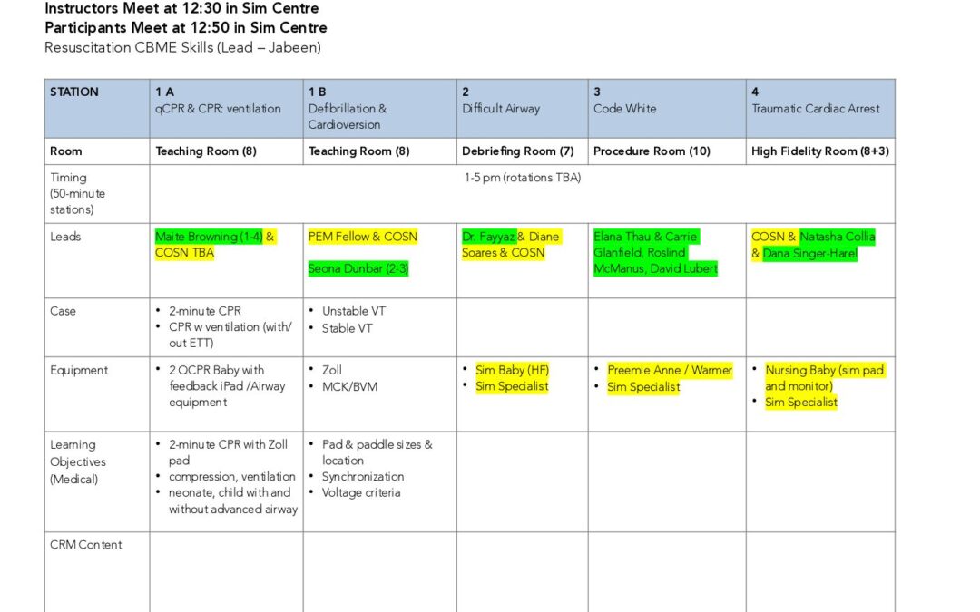 2022-02-24 Station_Rotations_Resuscitation | PEM Simulation